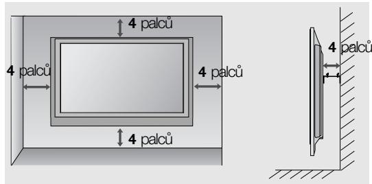 LG 42PG1000 - Montáž na zed': Horizontální instalace - 2