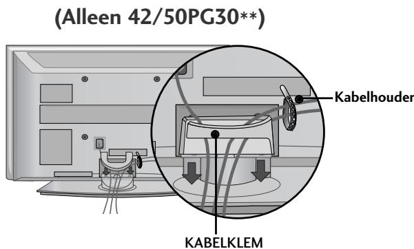 LG 42PG1000 - Monteer de KABELKLEM als hier aangegeven. - 2