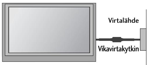 LG 42PG1000 - MAADOITUS - 1