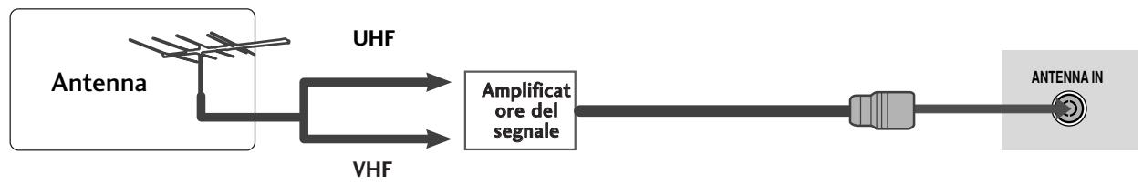 LG 42PG1000 - PREPARAZIONE - 2
