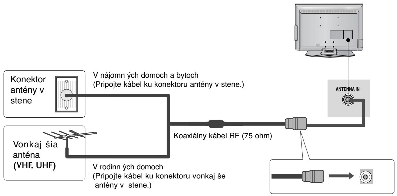 LG 42PG1000 - PRIPOJENIE ANTÉNY - 1