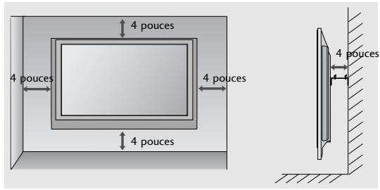 LG 42PG1000 - Montage au MUR : installation horizontale - 2