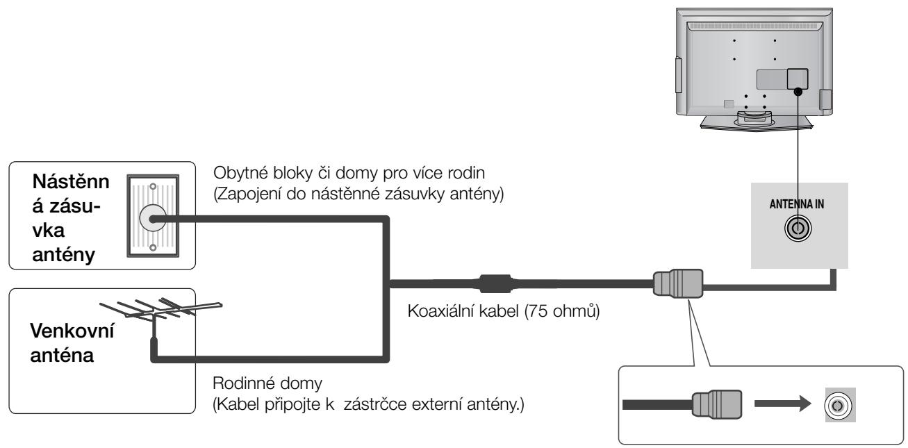 LG 42PG1000 - PřIPOJENÍ ANTÉNY - 1