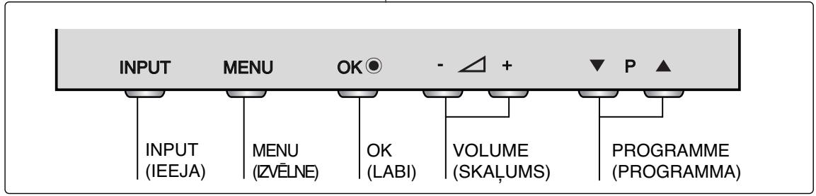 LG 42PG1000 - PRIEKŠEJÁ PANELA VADIBAS ELEMENTI - 2