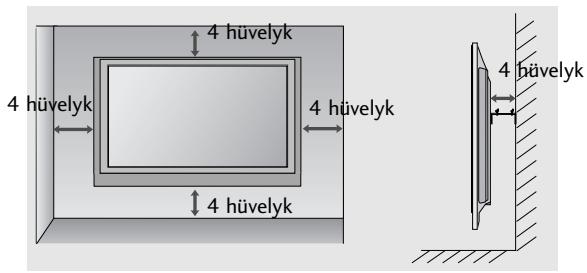 LG 42PG1000 - FALRA SZERELEs: VIZSZINTES FELSZERELEs - 2