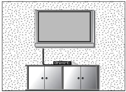 LG 42PG1000 - FALRA SZERELEs: VIZSZINTES FELSZERELEs - 1