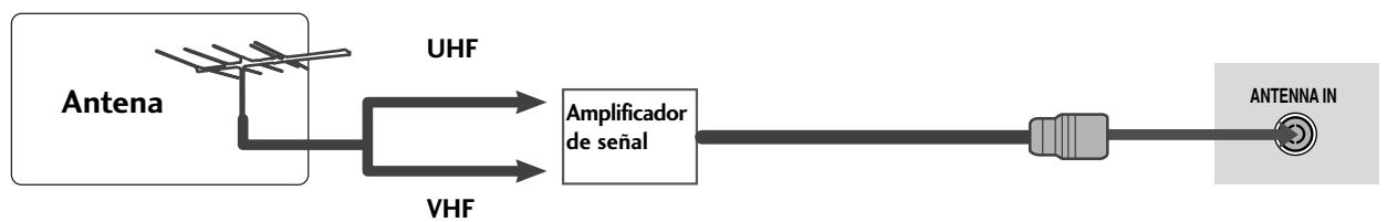 LG 42PG1000 - CONEXión DE LA ANTENA - 2