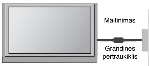 LG 42PG1000 - JZEMINIMAS - 1