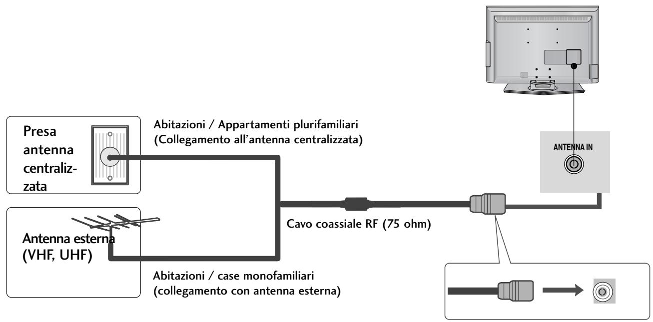 LG 42PG1000 - PREPARAZIONE - 1