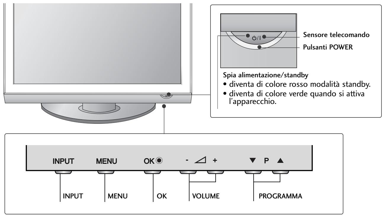 LG 42PG1000 - CONTROLLERI DEL PANNELLO FRONTALE - 1