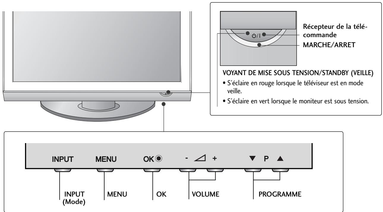 LG 42PG1000 - Commandes du panneau avant - 1