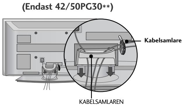 LG 42PG1000 - Installera KABELSAMLAREN enlistigt illustrationen. - 2
