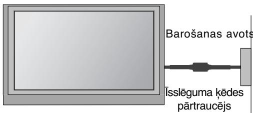 LG 42PG1000 - ZEMEJUMS - 1