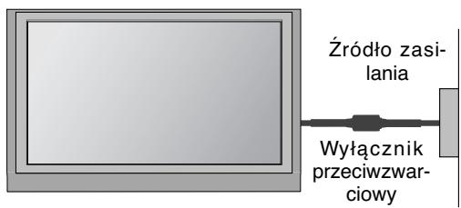 LG 42PG1000 - UZIEMENIE - 1