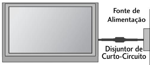 LG 42PG1000 - LIGACAO A TERRA - 1