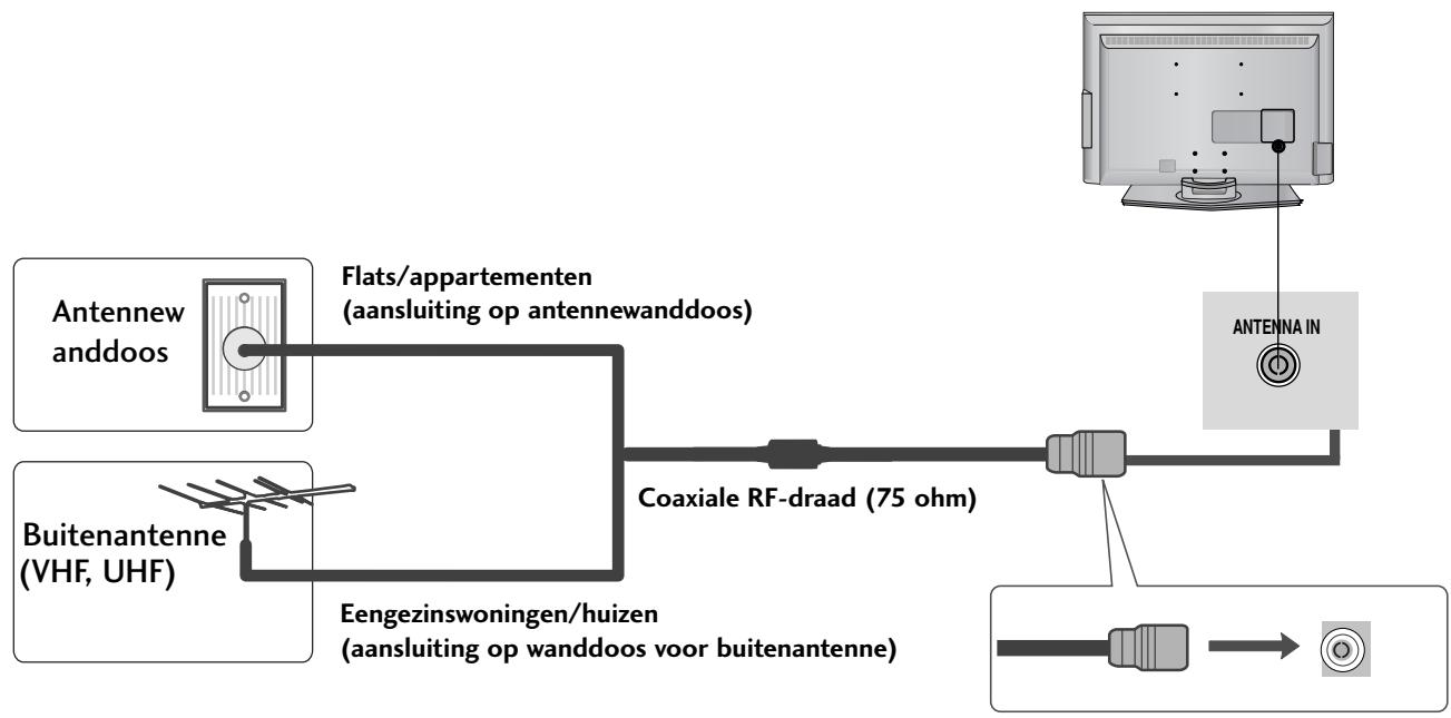 LG 42PG1000 - AANSLUITING ANTENNE - 1