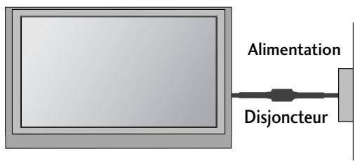 LG 42PG1000 - Mise à la TERRE - 1