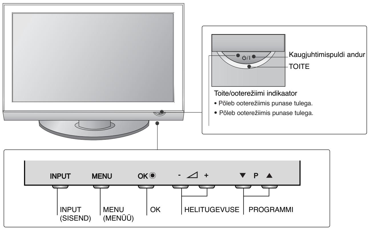 LG 42PG1000 - ESIPANEELI JUHTSEADISED - 1