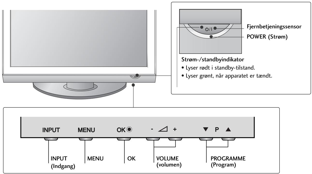 LG 42PG1000 - KONTROLEMEMETER PÅ FRONTPANELET - 1
