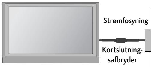 LG 42PG1000 - JORDFORBINDELS - 1