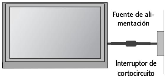 LG 42PG1000 - CONEXION A TIERRA - 1