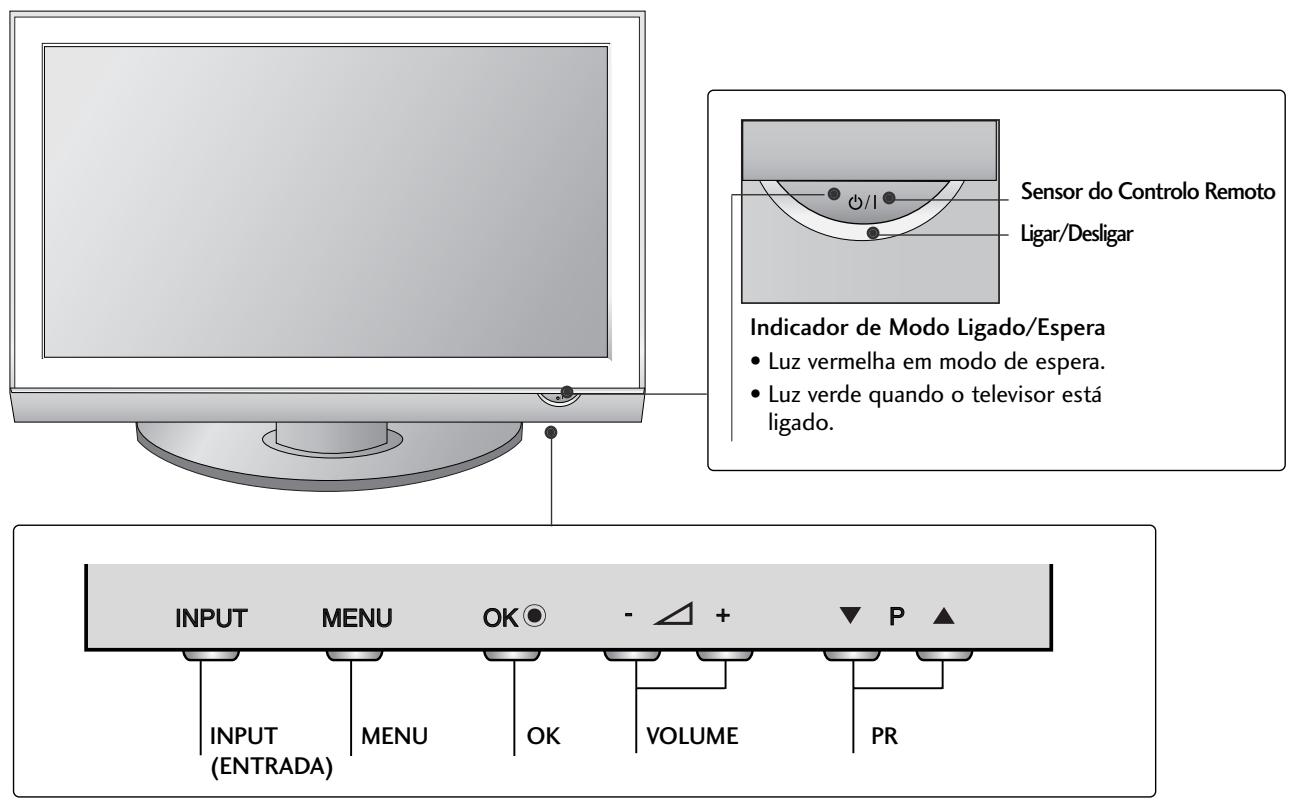 LG 42PG1000 - Modelos de TV plasma: 42/50PG30** - 1