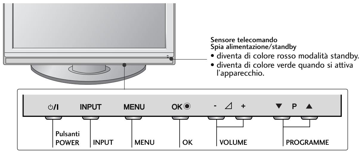 LG 42PG1000 - CONTROLLERI DEL PANNELLO FRONTALE - 2