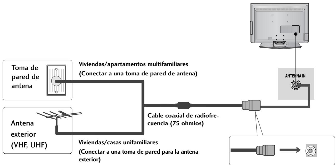 LG 42PG1000 - CONEXión DE LA ANTENA - 1
