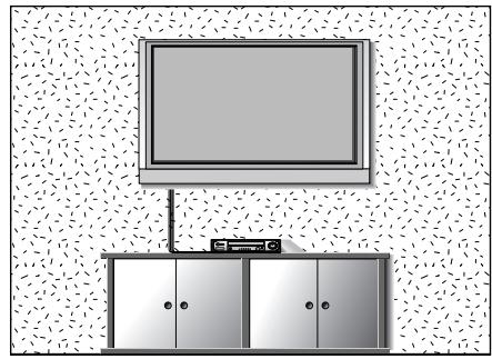 LG 42PG1000 - Montage au MUR : installation horizontale - 1