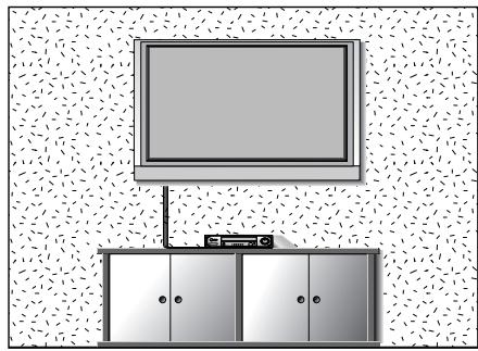 LG 42PG1000 - MONTAJE EN PARED: INSTALLACION HORIZONTAL - 1