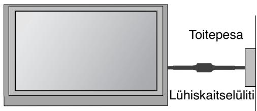 LG 42PG1000 - MAANDUS - 1