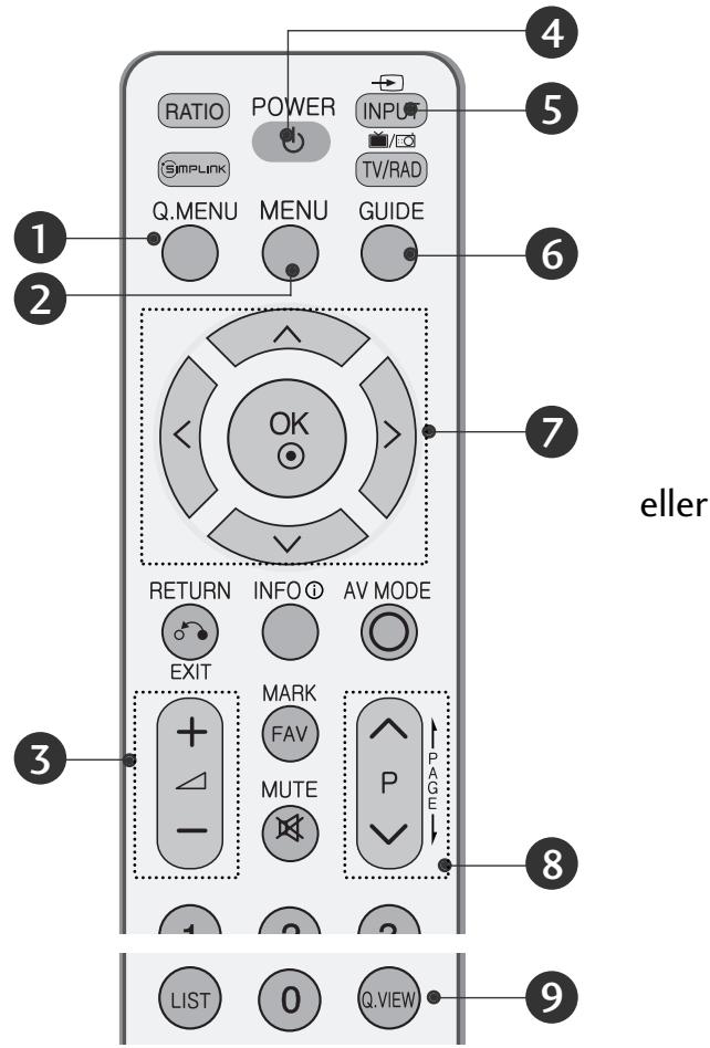 LG 42PG1000 - ANTENNETILSLUTNING - 3