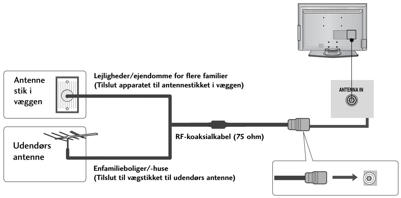 LG 42PG1000 - ANTENNETILSLUTNING - 1