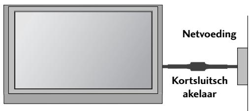 LG 42PG1000 - AARDEN - 1