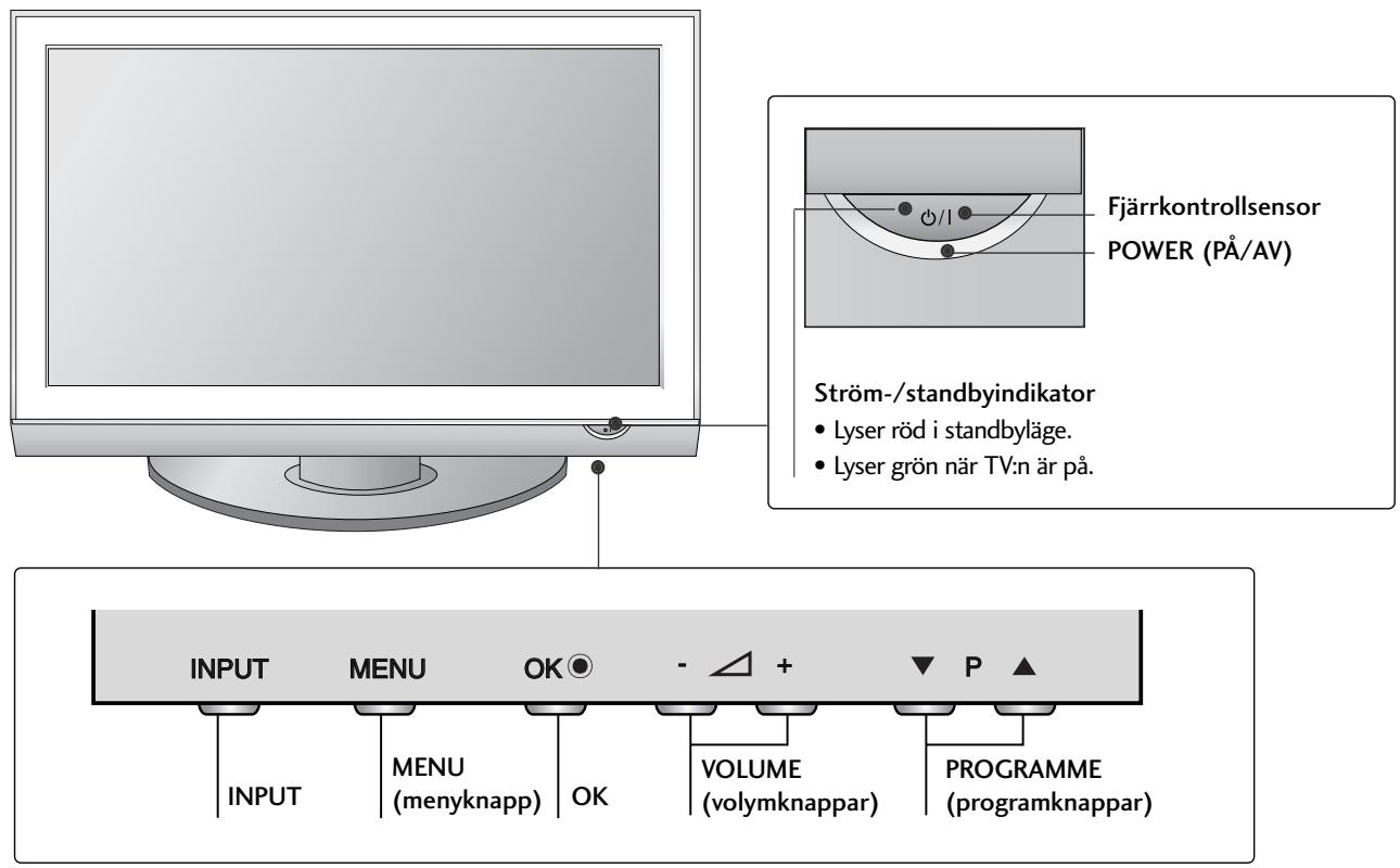 LG 42PG1000 - KONTROLLER PÅ FRONTPANELEN - 1