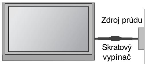 LG 42PG1000 - UZEMNENIE - 1