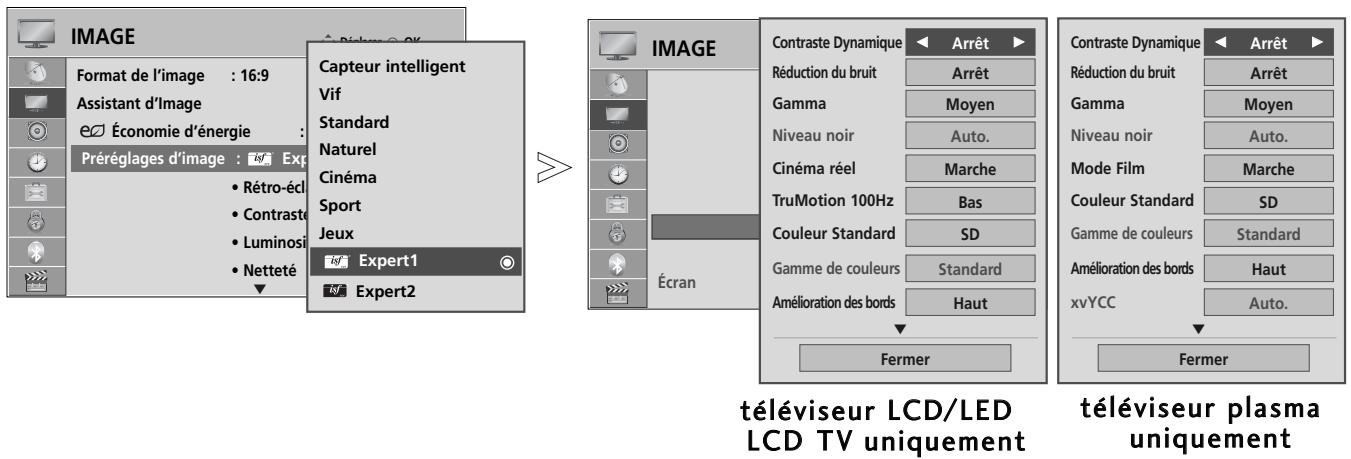 LG 32LH3000 - Contrôle expert de l'image - 1