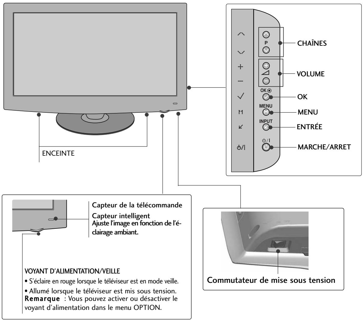 LG 32LH3000 - MODÈLES DE TÉLÉVISEUR LCD À LED : 42/47LH90\*\* - 1