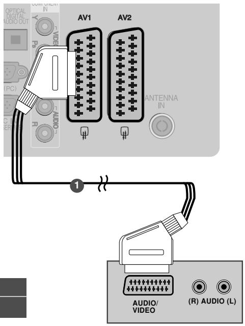 LG 32LH3000 - Raccordement avec une prise Péritel - 1