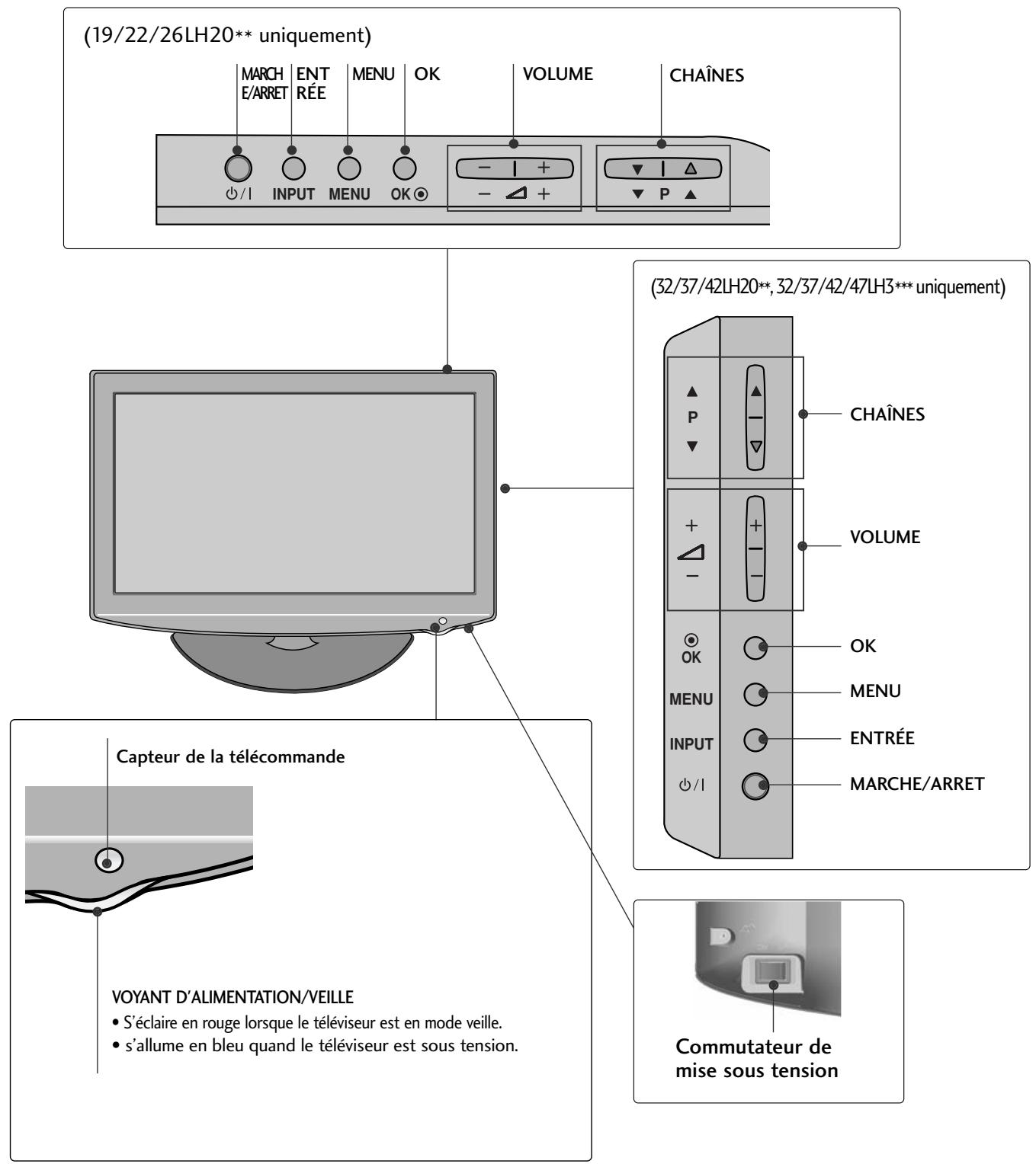 LG 32LH3000 - MODÈLES DE TÉLÉVISEUR LCD À LED : 42/47LH90\*\* - 4
