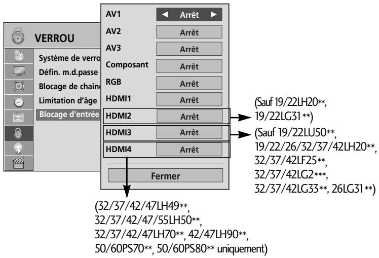 LG 32LH3000 - BLOCAGE D'UNE ENTRÉE EXTERNE - 3