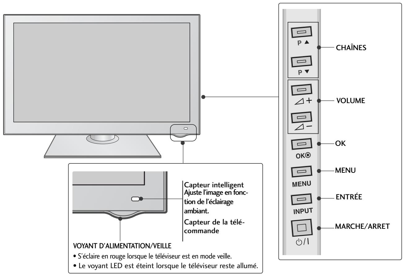LG 32LH3000 - ! ATTENTION - 2