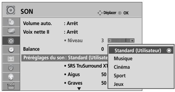 LG 32LH3000 - RÉGLAGES DU SON : MODE UTILISATEUR - 3