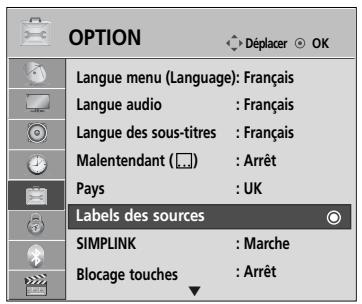 LG 32LH3000 - LIBELLÉ DES ENTRÉES - 1