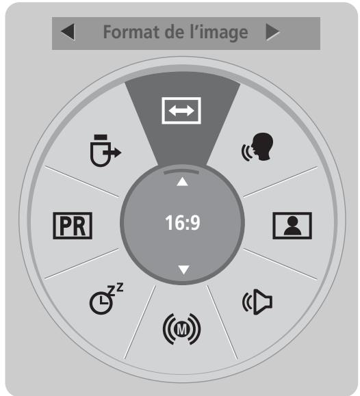 LG 32LH3000 - MENU RAPIDE - 5