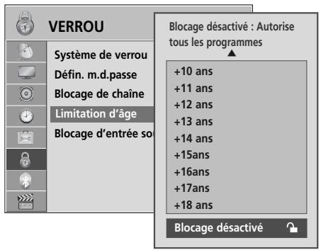 LG 32LH3000 - CONTRÔLE PARENTAL (EN MODE NUMÉRIQUE UNIQUEMENT) - 2