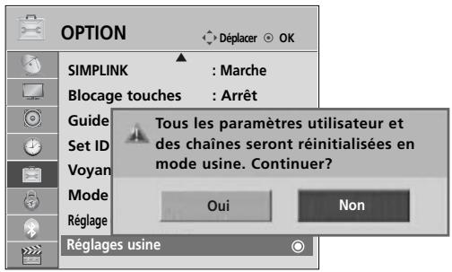 LG 32LH3000 - (Retour aux réglages d'usine) - 3