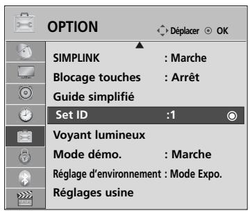 LG 32LH3000 - Set ID - 1