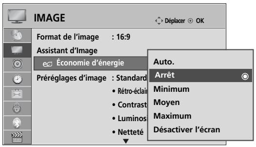 LG 32LH3000 - e ^∅ ÉCONOMIE D'ÉNERGIE - 1