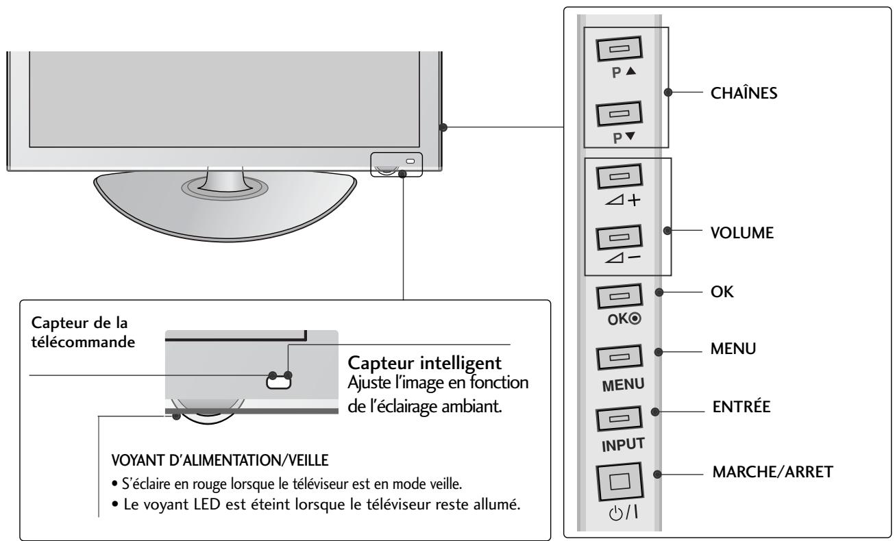 LG 32LH3000 - ! ATTENTION - 4